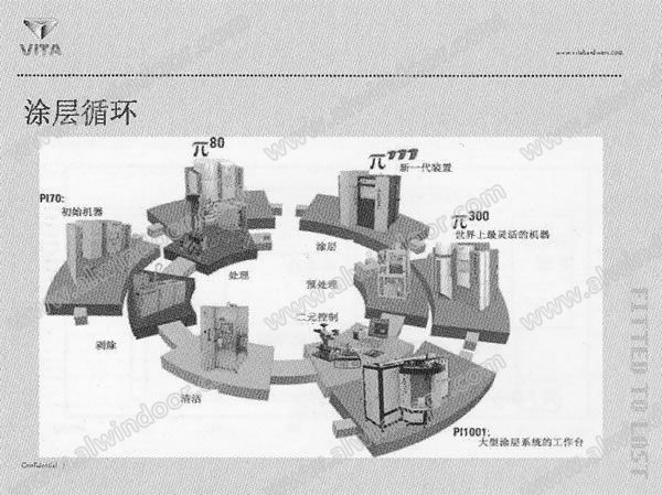 咖啡脱皮机的市场前景分析：开启新一轮行业革命