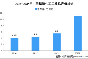 工程塑料的应用案例分析：引领未来工业发展的创新材料